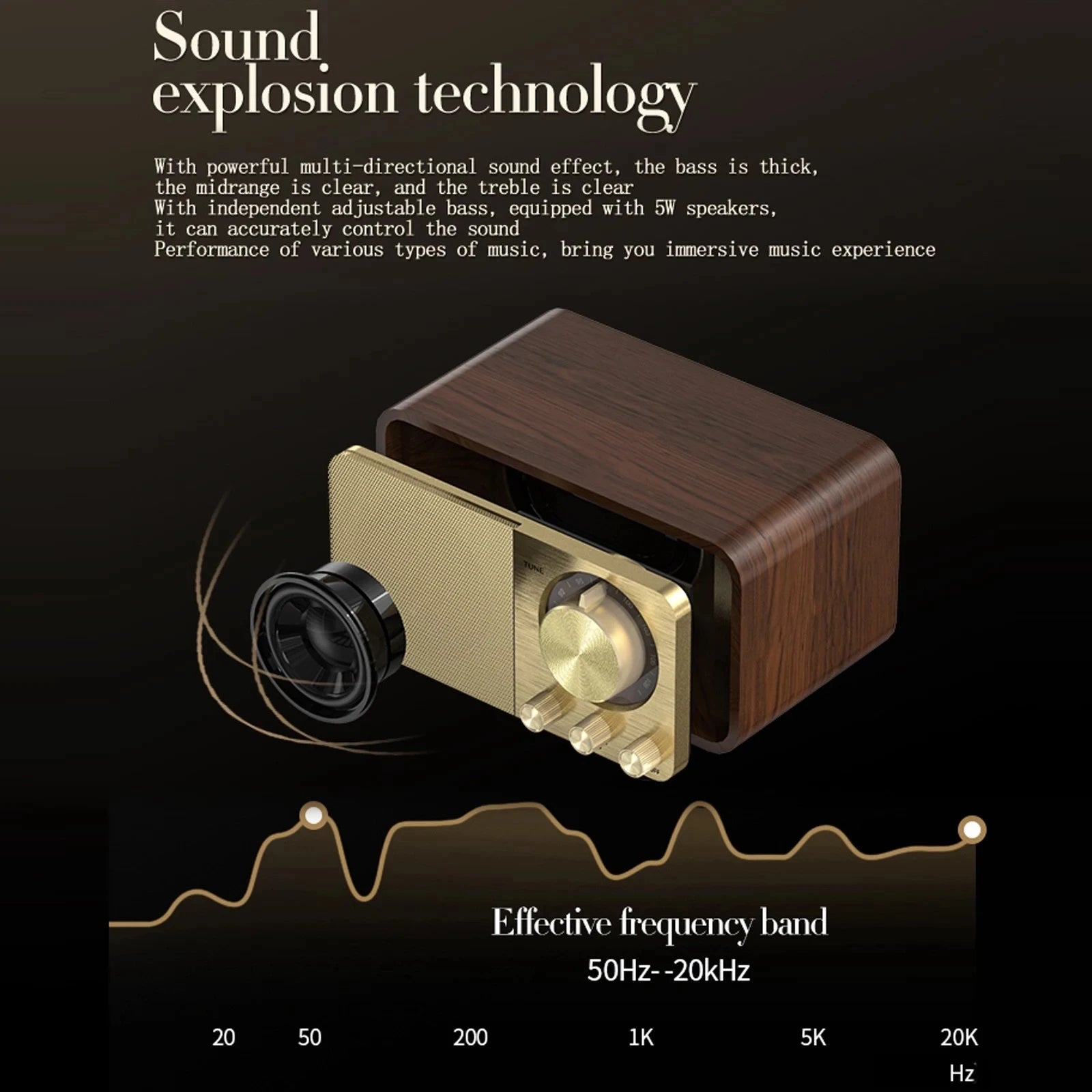 Nostalgic Bluetooth Sound Retro Classic Speaker Retro Radio Wireless Bluetooth 5.0 Wooden Portable Subwoofer - Arcade Anchor